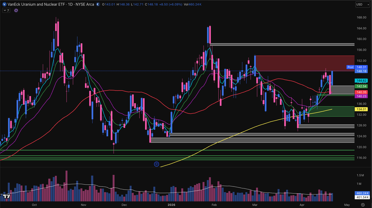 Nick Drendel tweet media