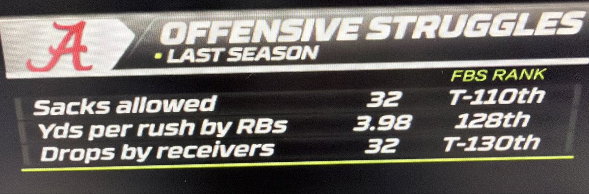 Dan Orlovsky tweet media