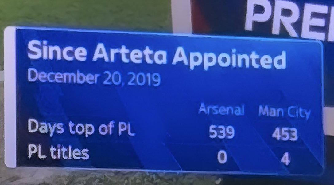 Extra Time Indonesia tweet media