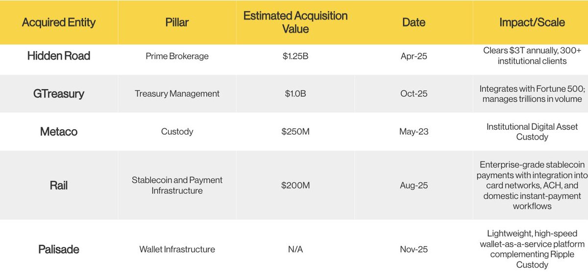 Yessah Blessah tweet media