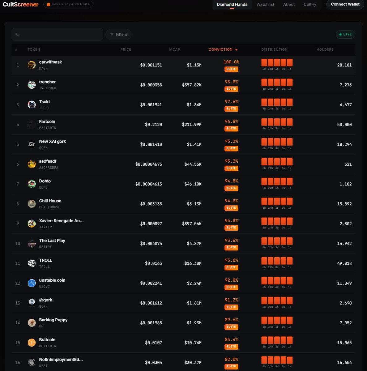 regarded gcr 💊🎒 tweet media