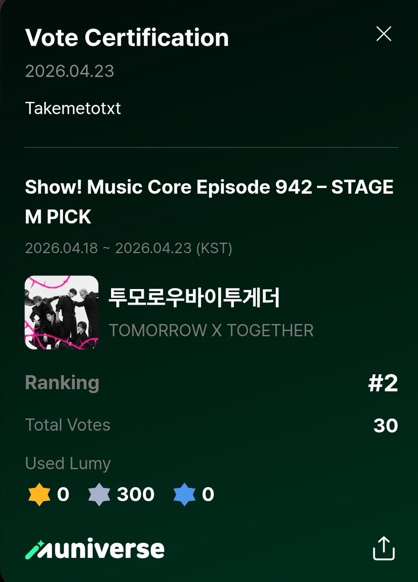 No olviden votar!!

Hoy cierran dos votaciones y es imperativo que las ganemos así que usemos todas nuestras energías en eso, sobre todo si quieren que TXT consiga ese grand slam de wins

- MUBEAT: Music Core pre-voting 
- MUNIVERSE: Mucore Stage Pick*
- Inkigayo 

#MOAisONE