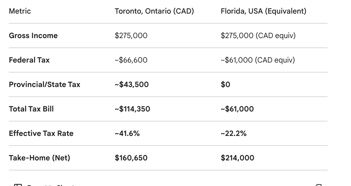Adam⛰️ tweet media