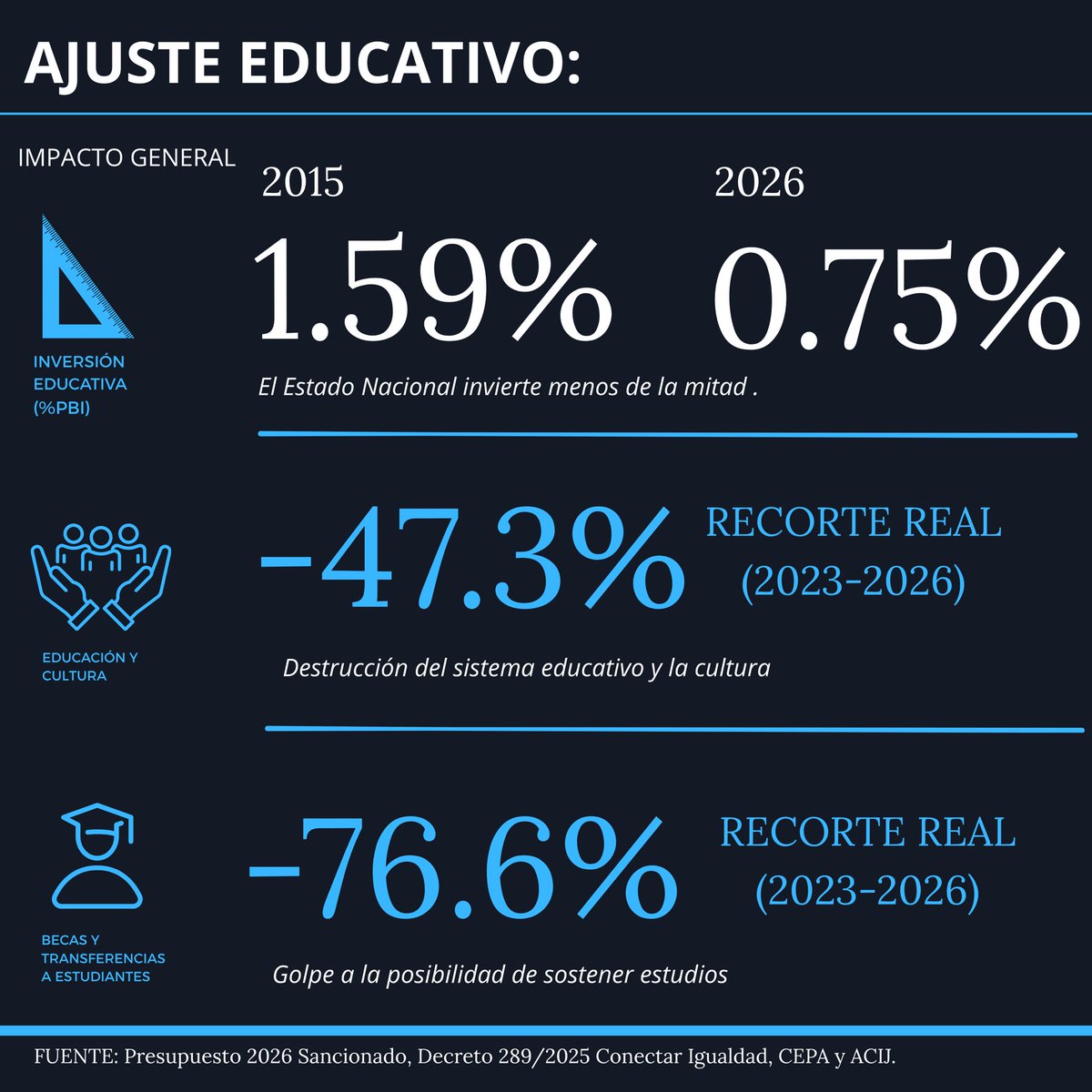 Francisco Echarren tweet media