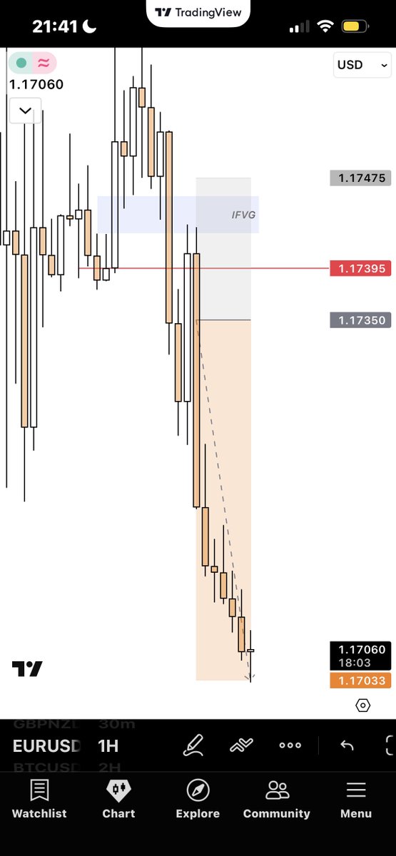 Degen Bibee° tweet media