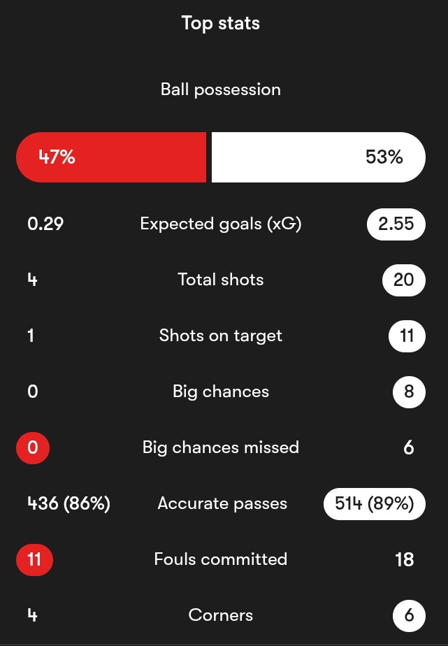Bayern & Germany tweet media