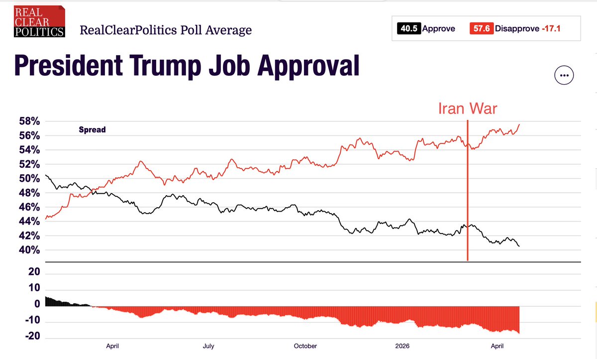 Jeffrey A Tucker tweet media