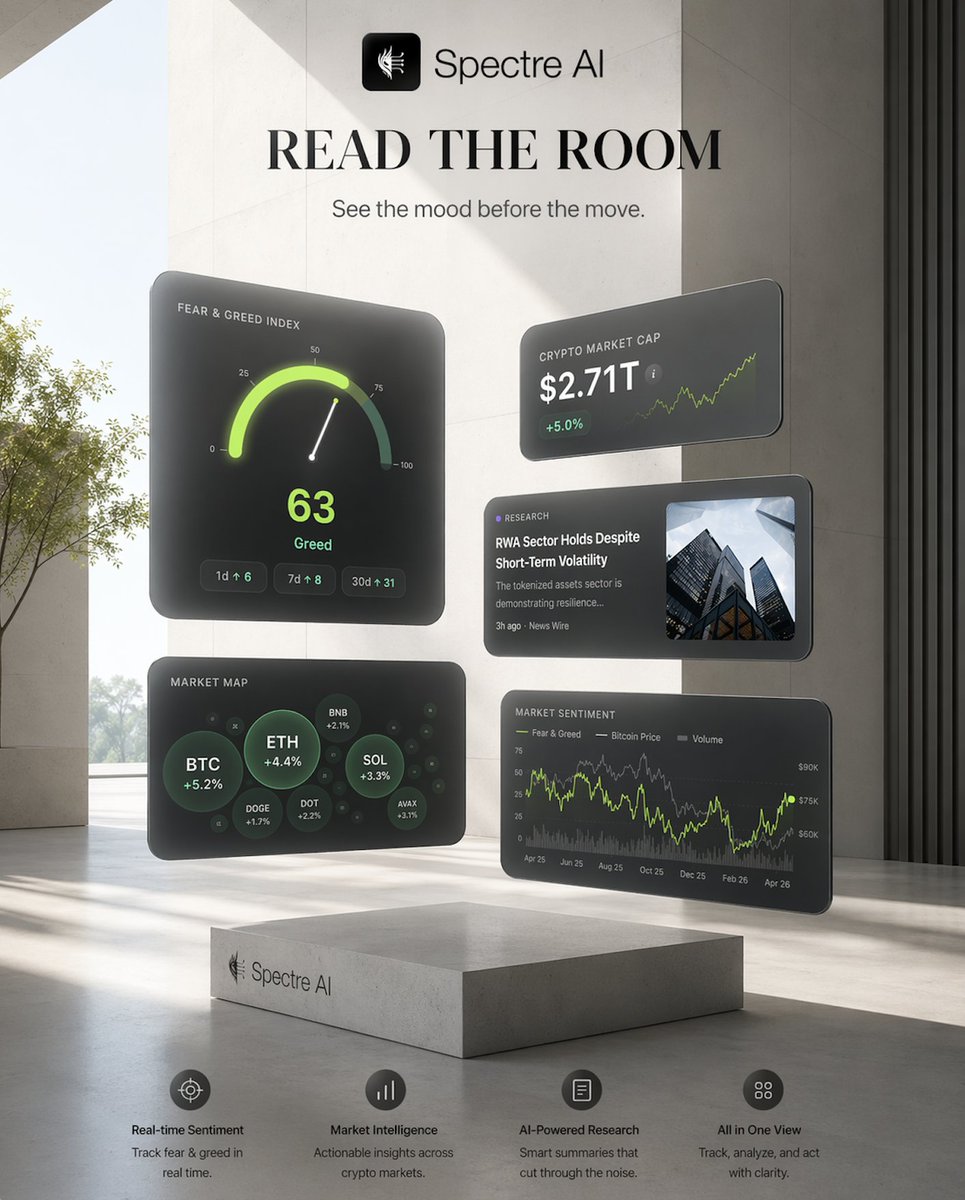 SPECTRE AI tweet media