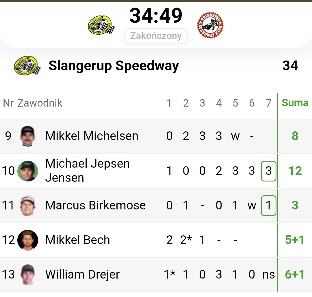 Marek Kania tweet media