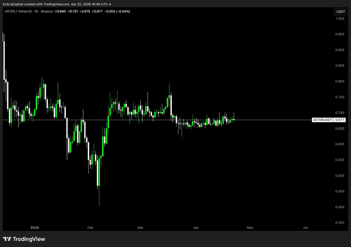 nick (Big Wick Nick) tweet media