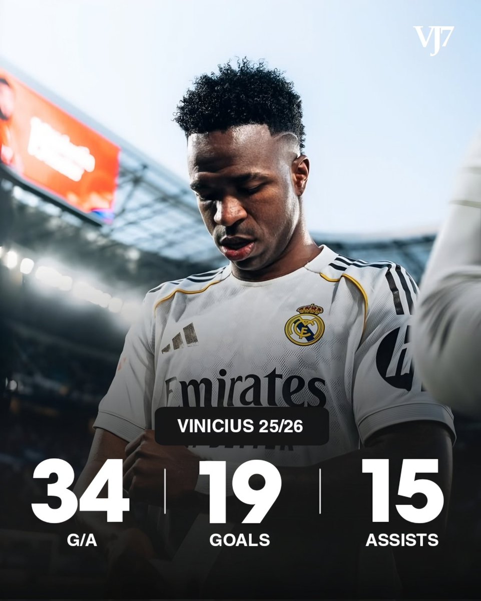 VJ7 Stats 📊🇧🇷 tweet media