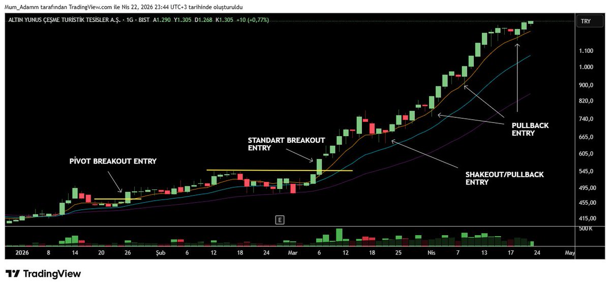 Yılmaz H+ tweet media