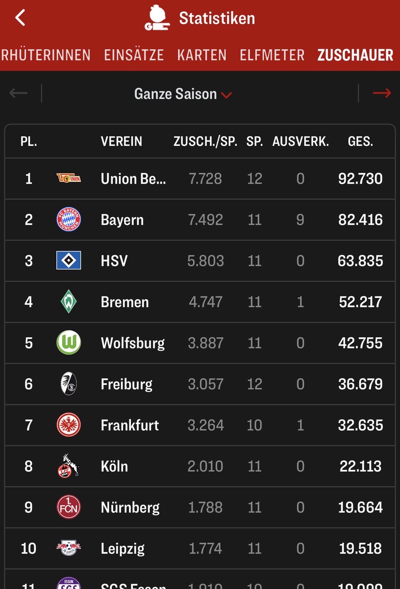 Cornelia🦥 tweet media