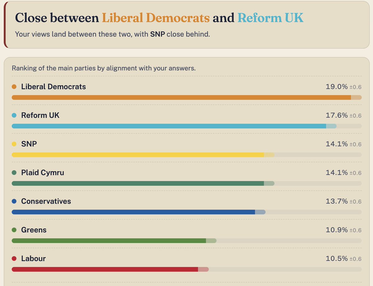 Timosh🇧🇬🇧🇪🇪🇺🇺🇦 tweet media