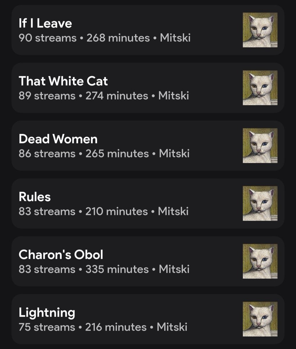 Mitski Spotify tweet media