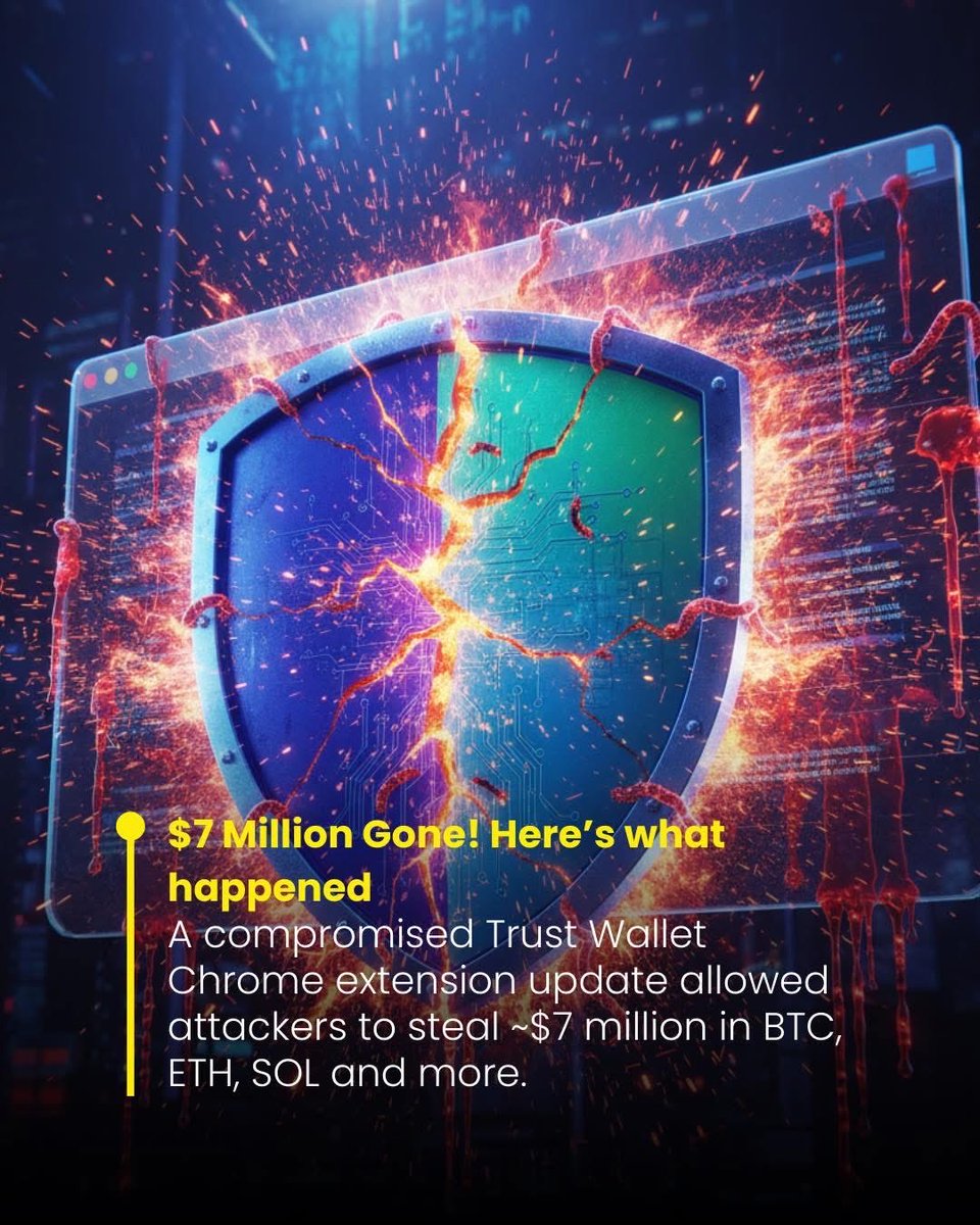 AureateRoute's tweet photo. 🚨 Customer feedback raises issues on lack of withdrawal access 
 #Optcrypt
#BERGFÜRST
#Shieldwealths 

Always keep records and stay alert.

📩 Kindly inbox https://t.co/6yvI5HHPDJ support https://t.co/HZw6osmRcy