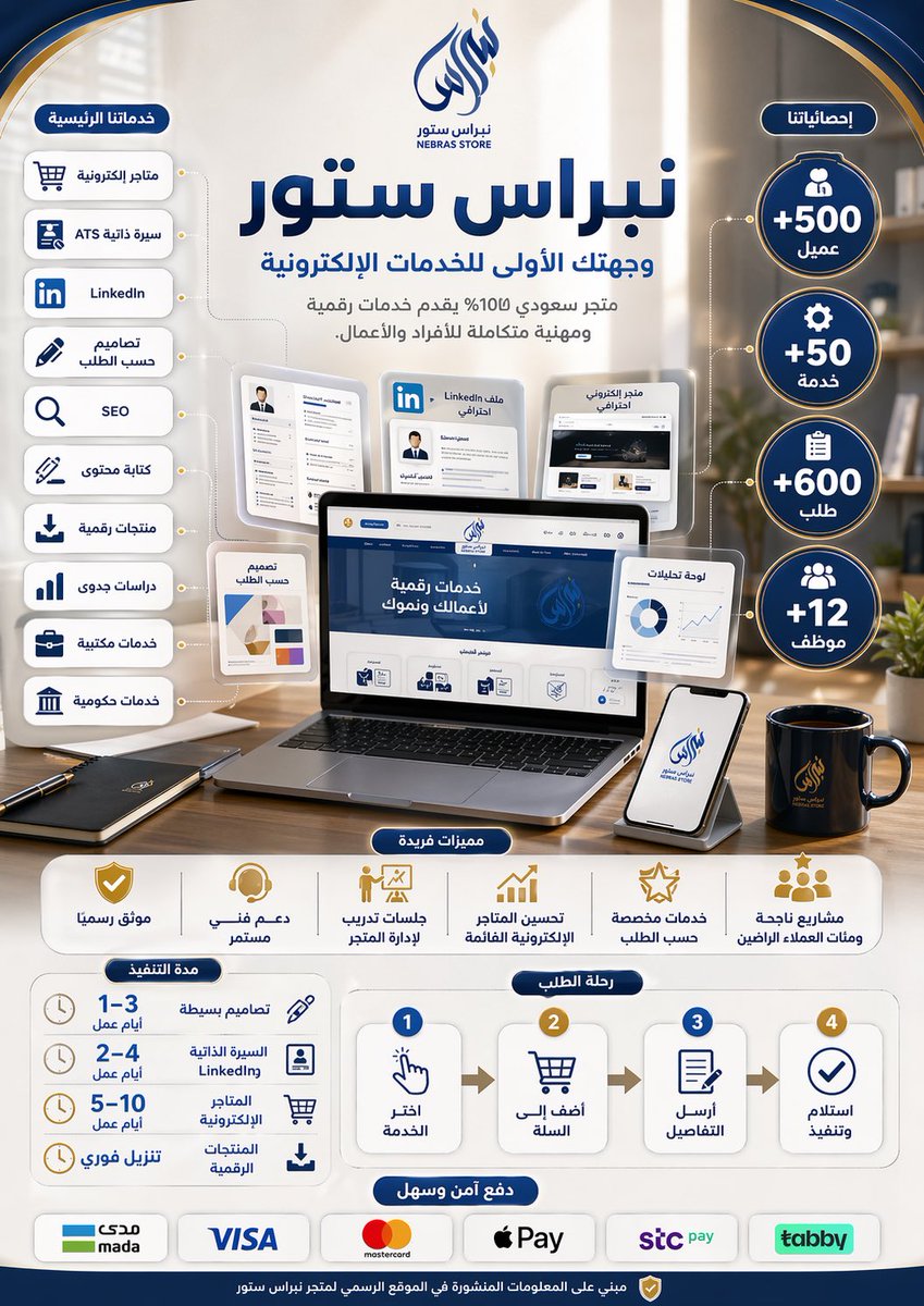 nebrastore's tweet photo. حبيت اجرب نموذج الذكاء الاصطناعي لتوليد الصور Gpt-image-2 في توليد انفوجرافيك عربي والنتيجة صادمة 🤯

تصميم انفوجرافيك لنبراس ستور بضغطة زر✨ https://t.co/PEmanpnqB7
