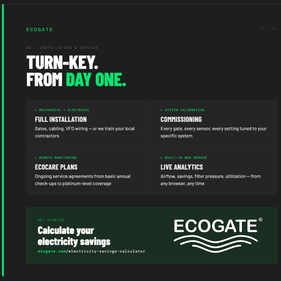 Ecogate tweet media