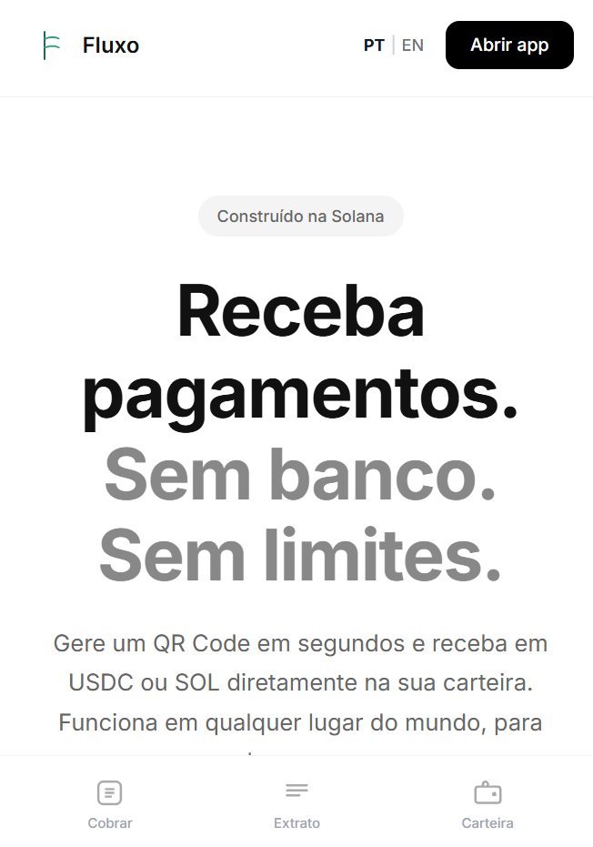 Fluxo tweet media