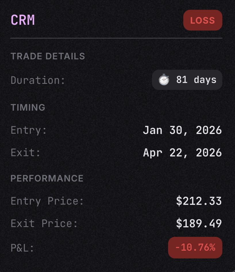 WaveRider tweet media