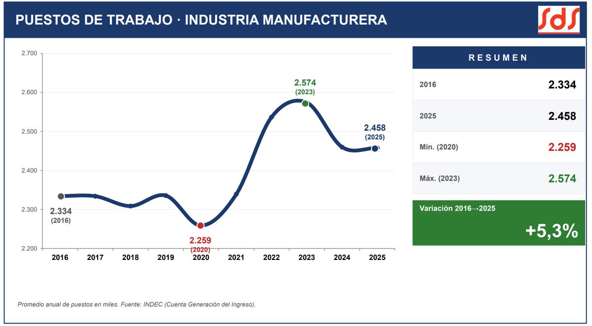 Trader&Libertario tweet media