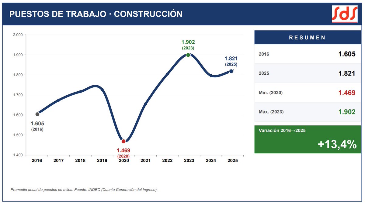 Trader&Libertario tweet media