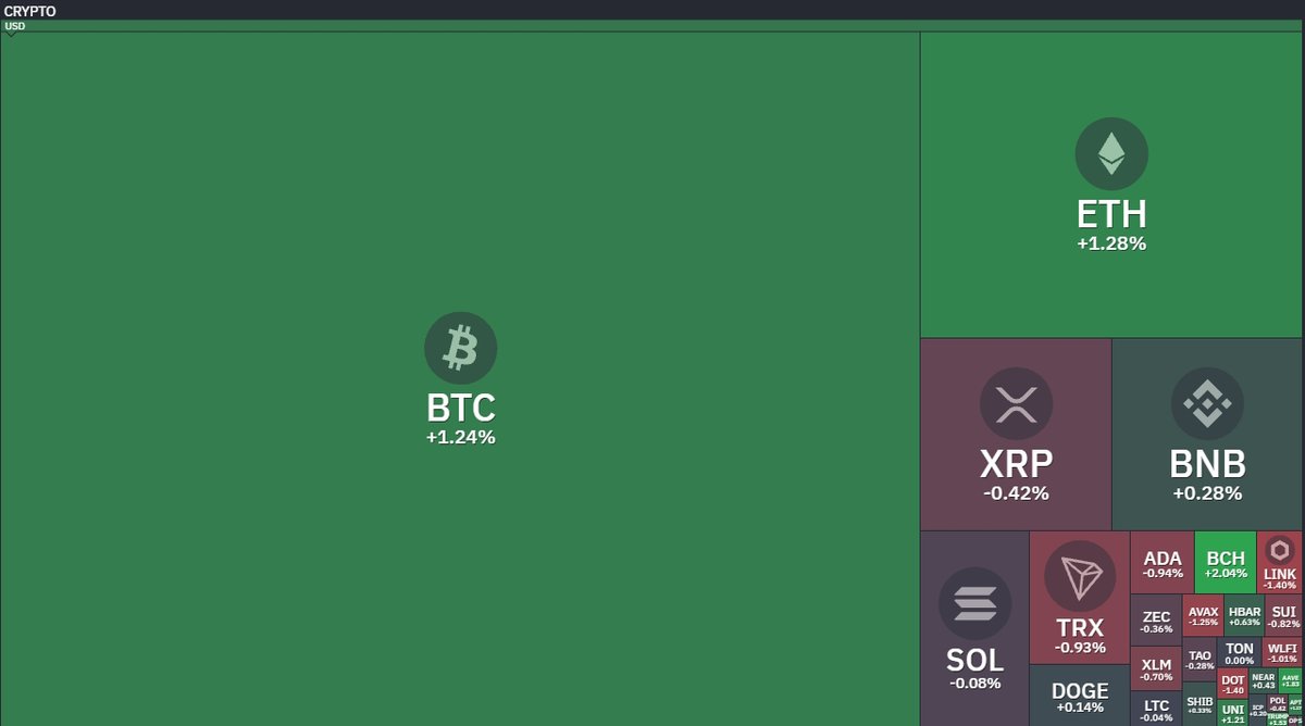 abcTrader tweet media