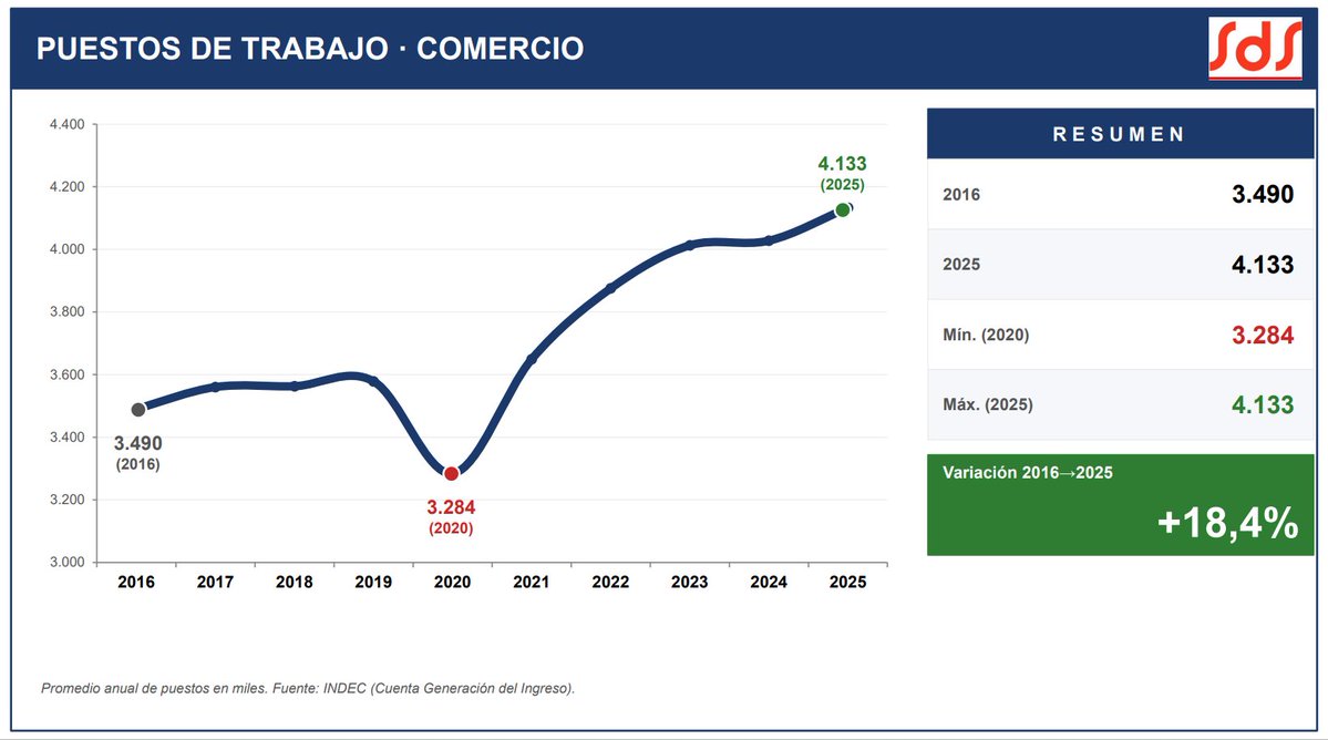 Trader&Libertario tweet media