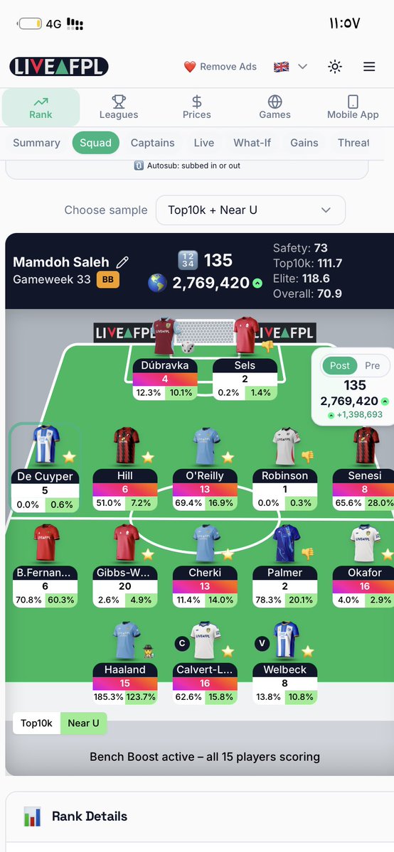 جوله تاريخيه 😍😎