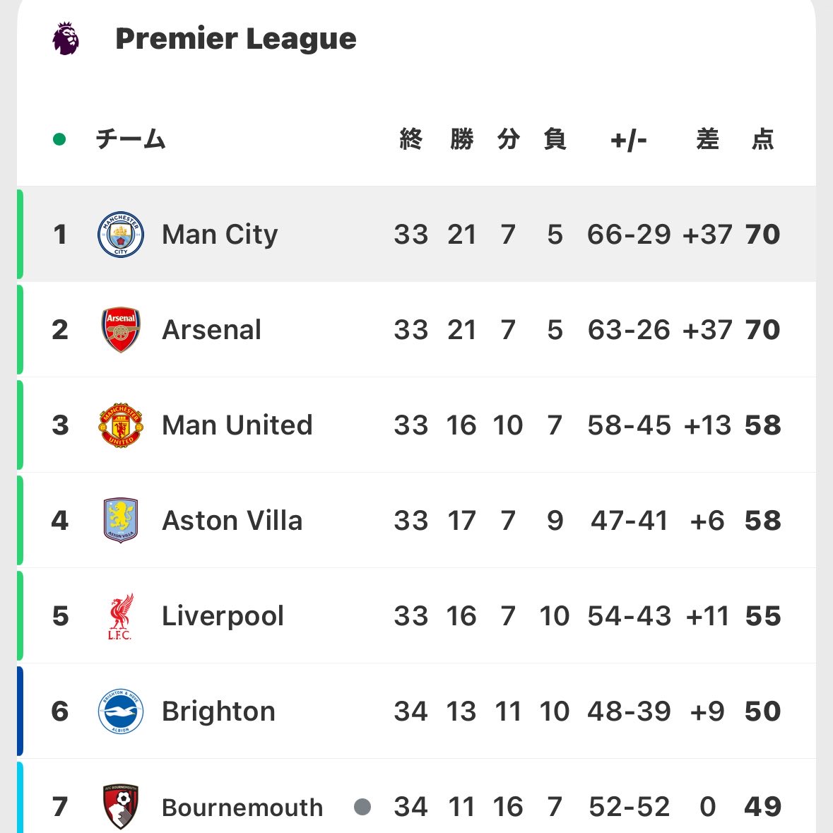みさゆう tweet media