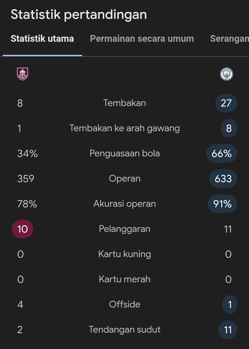 Extra Time Indonesia tweet media