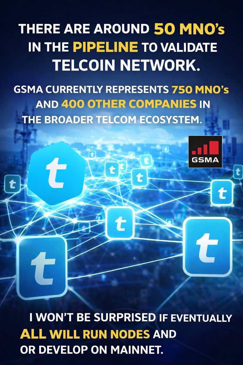 Telcoin_Juggler ⓣ tweet media
