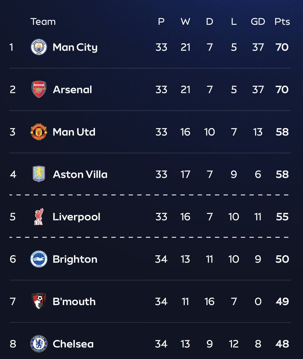 Anfield Sector tweet media