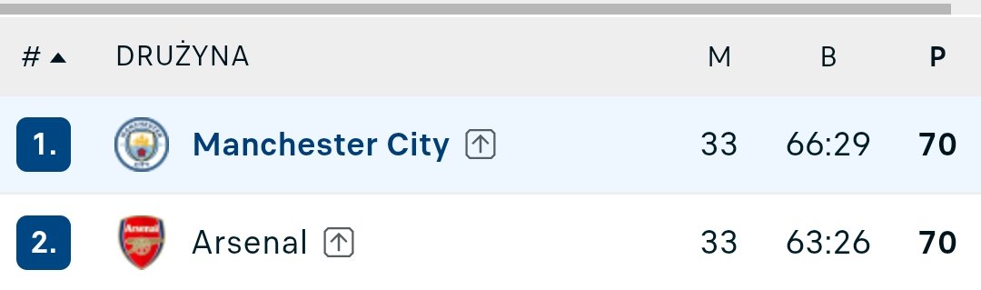 Wojtek Włosiński tweet media