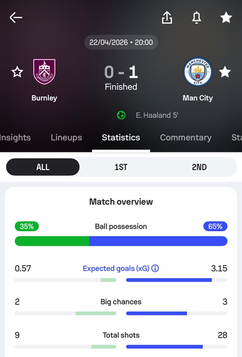 We actually ran it back bro fair enough