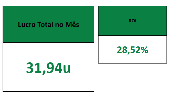 Simplesmente Dota 2!!!

FORRA GRANDE NO GRUPO VIP