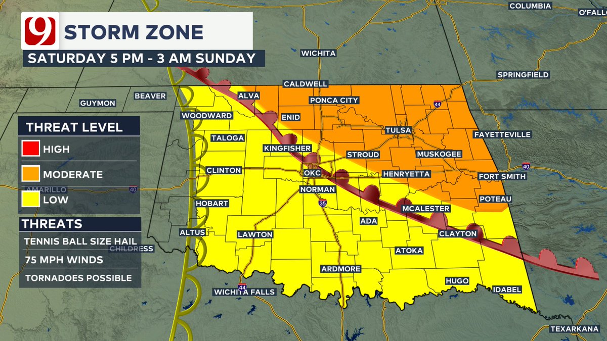 tornadopayne's tweet photo. Looking ahead to the weekend, It's a Boom or Bust situation with a strong jet, high instability (energy) &amp; dryline. However, the timing of the wx systems &amp; Cap (Warm air aloft) could prevent storms from developing. Either way, not a washout, but you'll need to stay Wx Aware! https://t.co/0hkINkx5XT