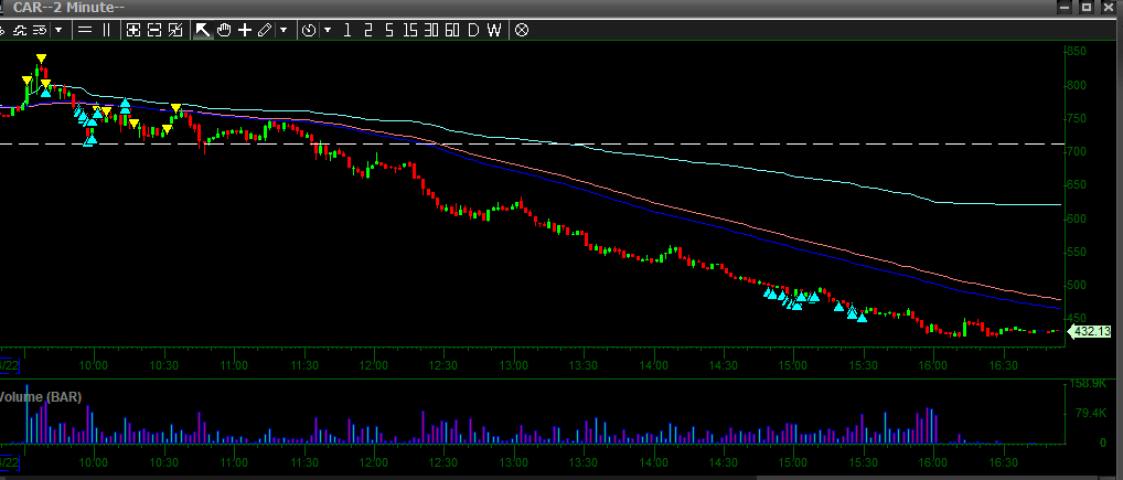 Edu Trades tweet media