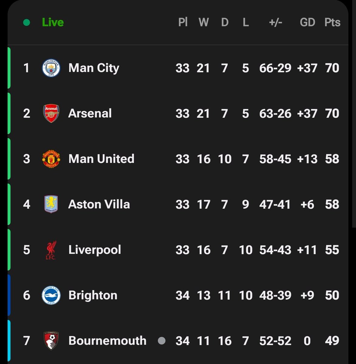 Extra Time Indonesia tweet media