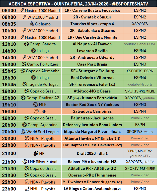 A agenda esportiva desta QUINTA-FEIRA (23/04/2026)