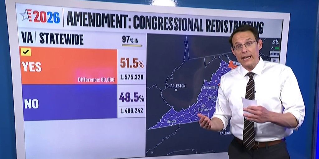 Meet the Press tweet media