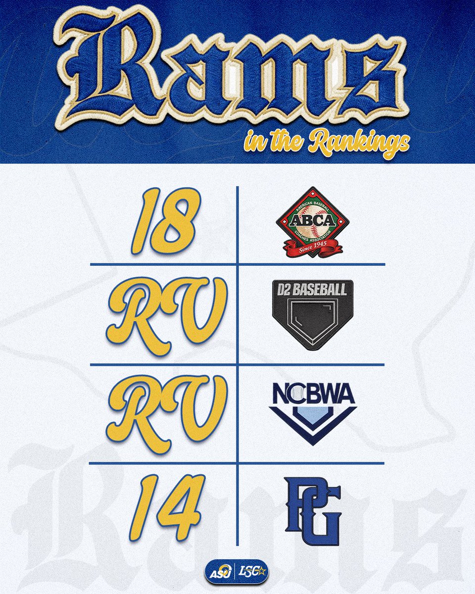 RamsASUbaseball's tweet image. 📈📈📈📈

#ProveIt