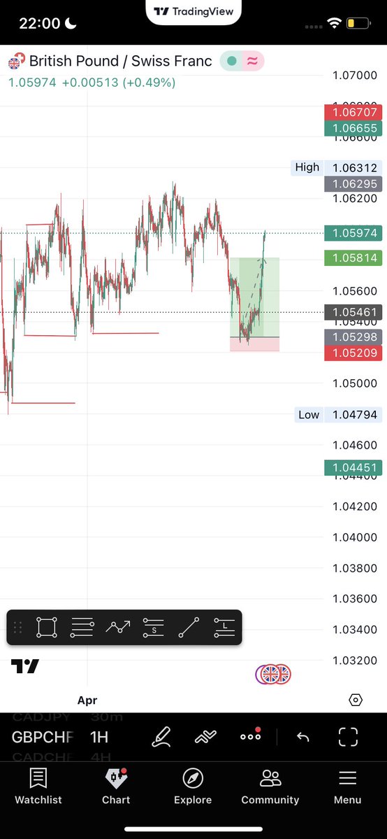 MOTION ARC’ 🚀🚅 tweet media