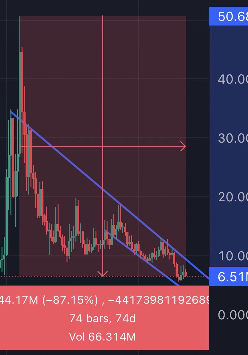 Kab’ring tweet media