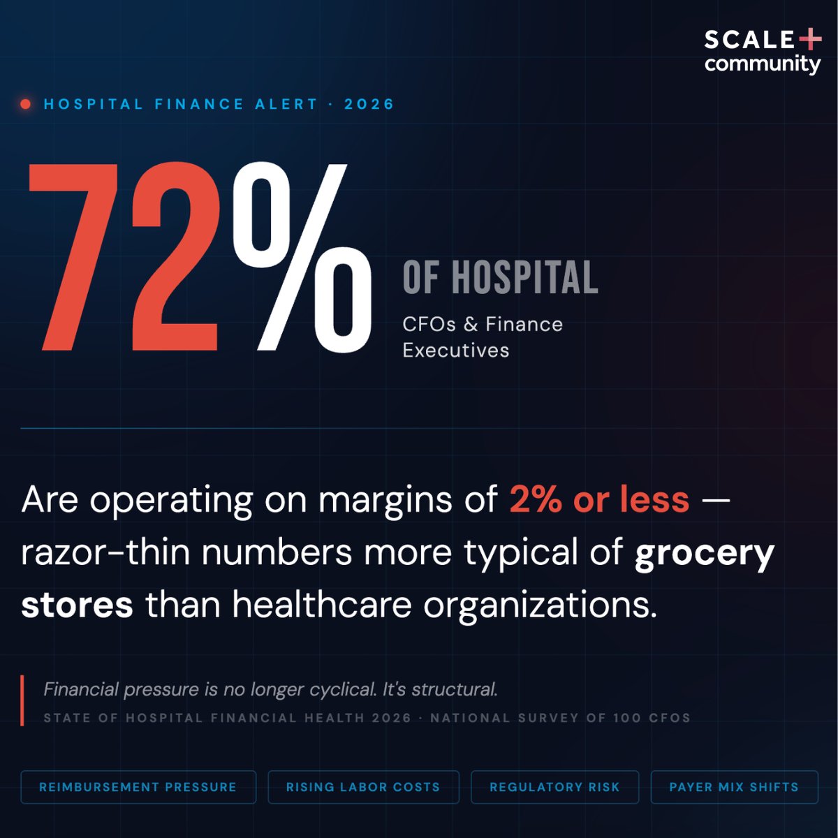 Roy Bejarano, CEO & Co-founder at SCALE Healthcare tweet media