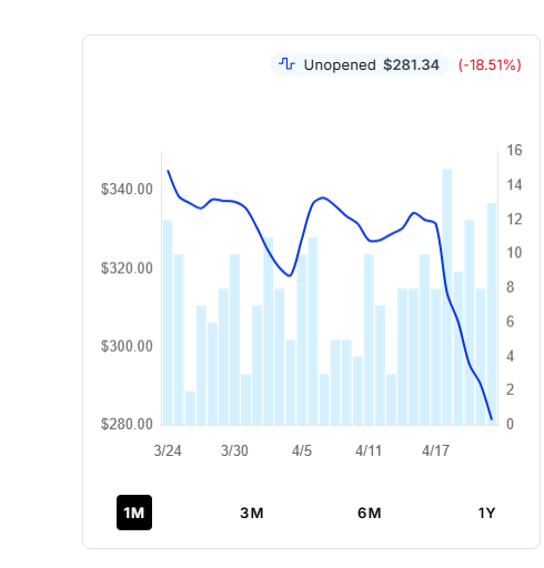 RiftboundGG tweet media
