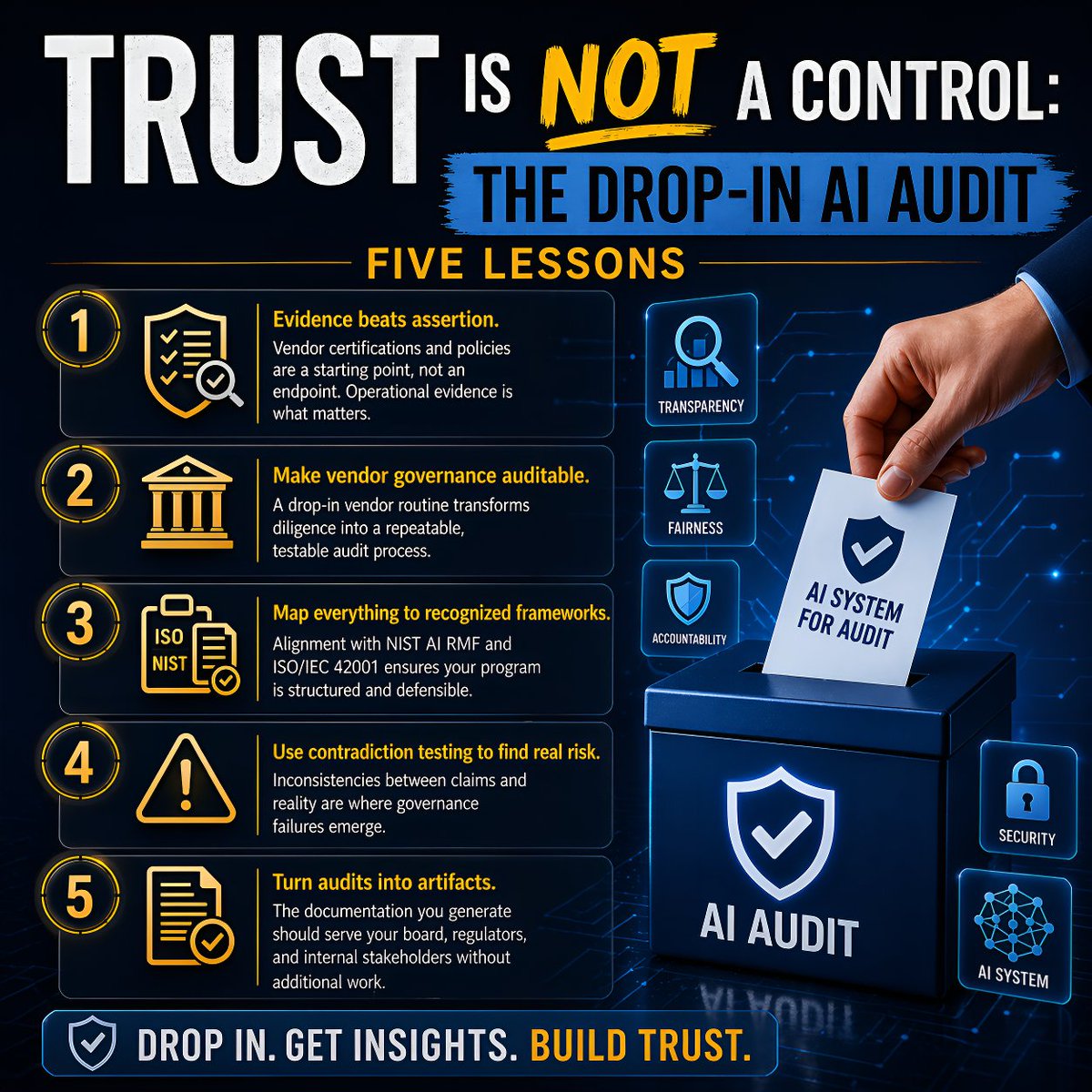 tfoxlaw's tweet image. Trust is not a control. In AI governance, vendor claims and certifications are only the start. Learn why every compliance program needs a drop-in AI audit to prove governance works in practice. 

Read more: bit.ly/4u0ROAS #Compliance #AIGovernance #ECCP