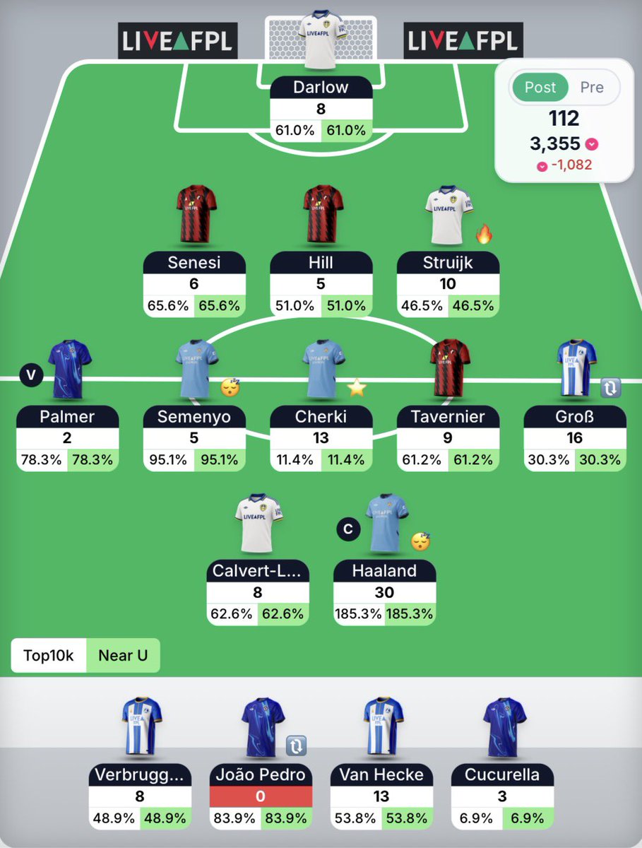 FPL Johnson tweet media