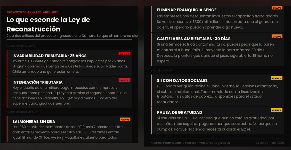 Ciudadano Roberto Kiltro tweet media