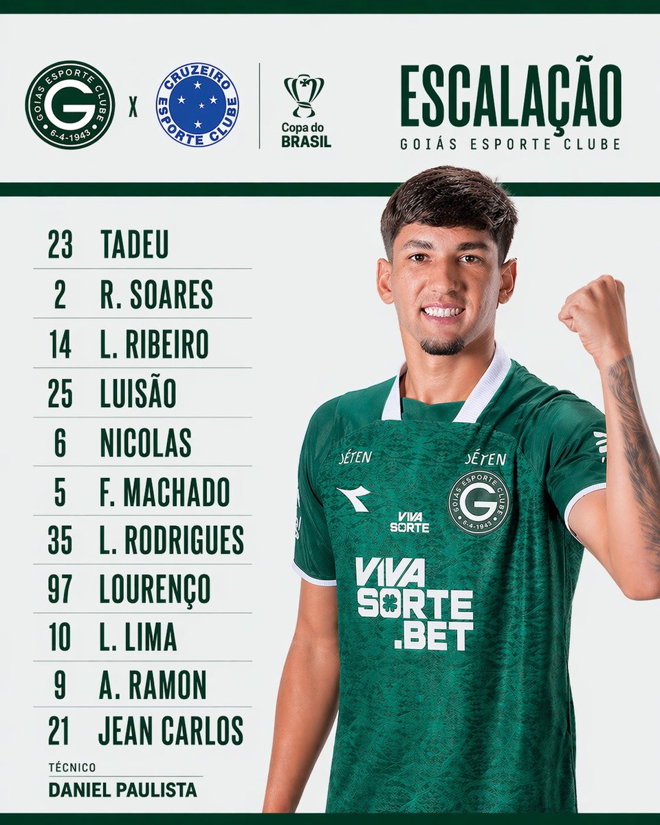 Goiás Escalado!